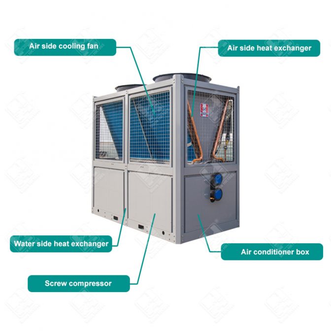 Modular Air Cooled Chiller (Heat Pump) Unit - hongming